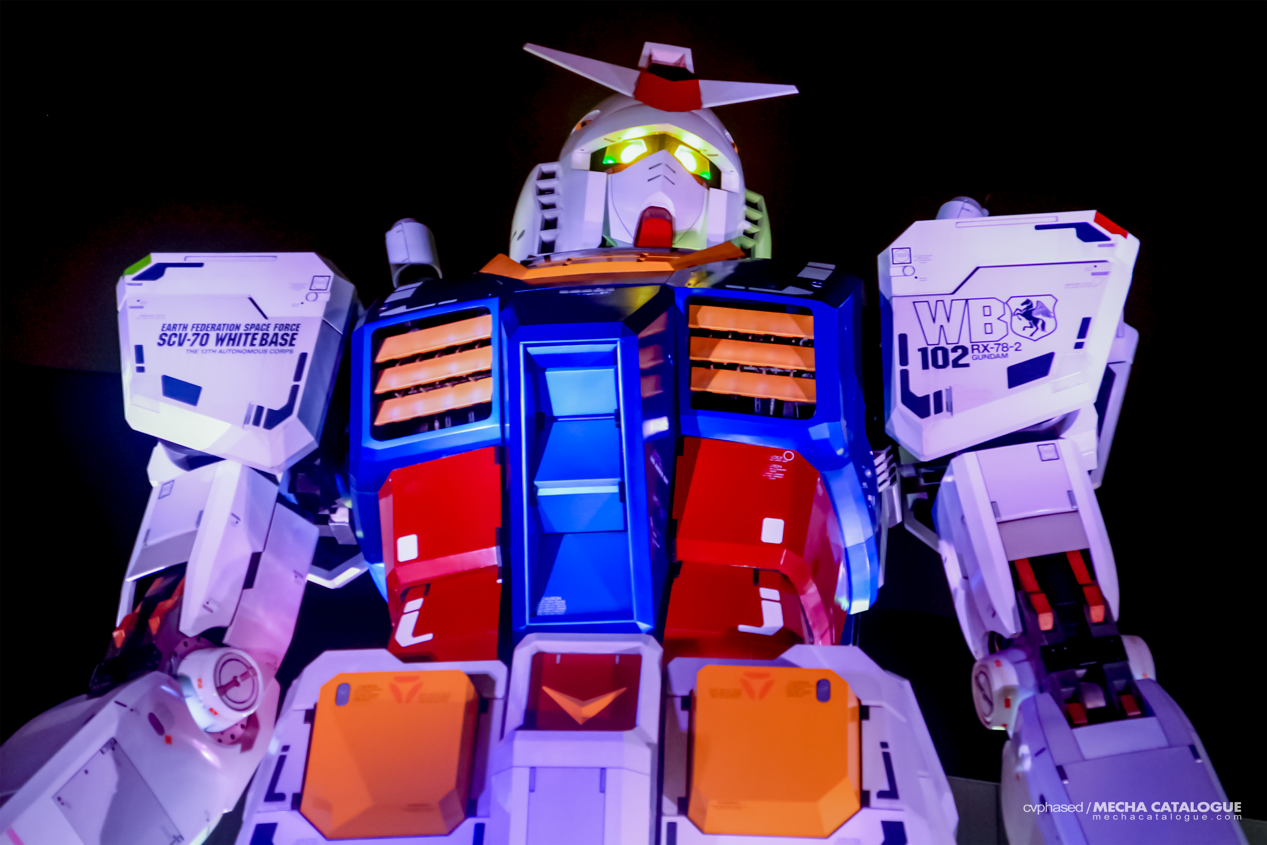 Flashback to 2015! GUNDAM FRONT TOKYO, RX-78-2 Gundam (Ver.GFT