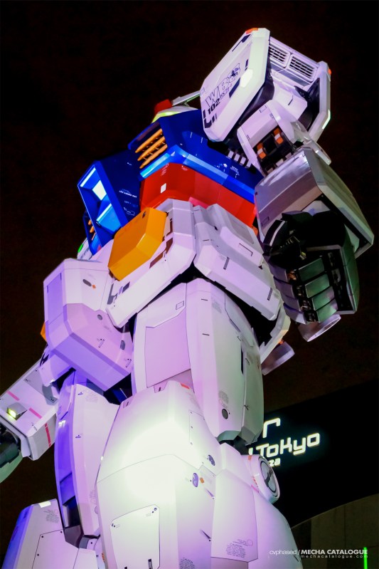 Tokayo Rx Power Flashback to 2015! GUNDAM FRONT TOKYO, RX-78-2 Gundam (Ver.GFT ...